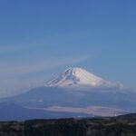 富士山　静岡県道11号熱海函南線から撮影